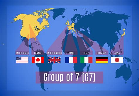 g7 paises - saveiro g7